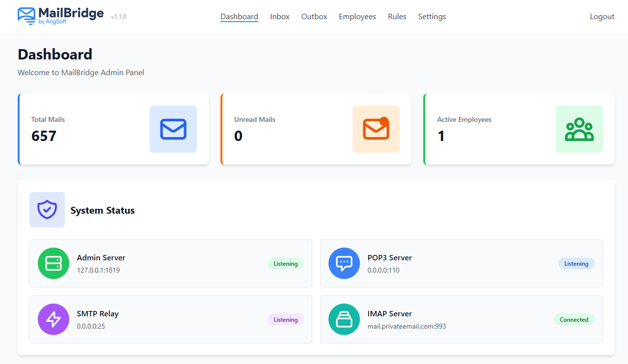MailBridge Web Management Panel Dashboard